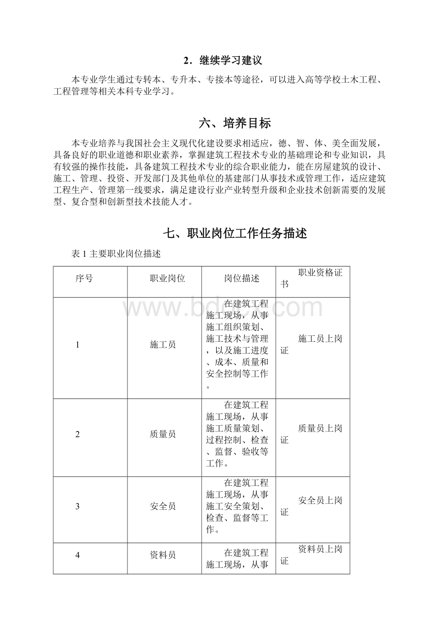 三年制高职建筑工程技术专业人才培养方案.docx_第2页