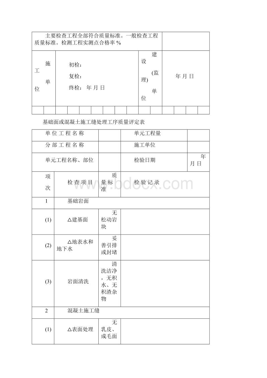 阀门井单元工程质量评定表.docx_第3页