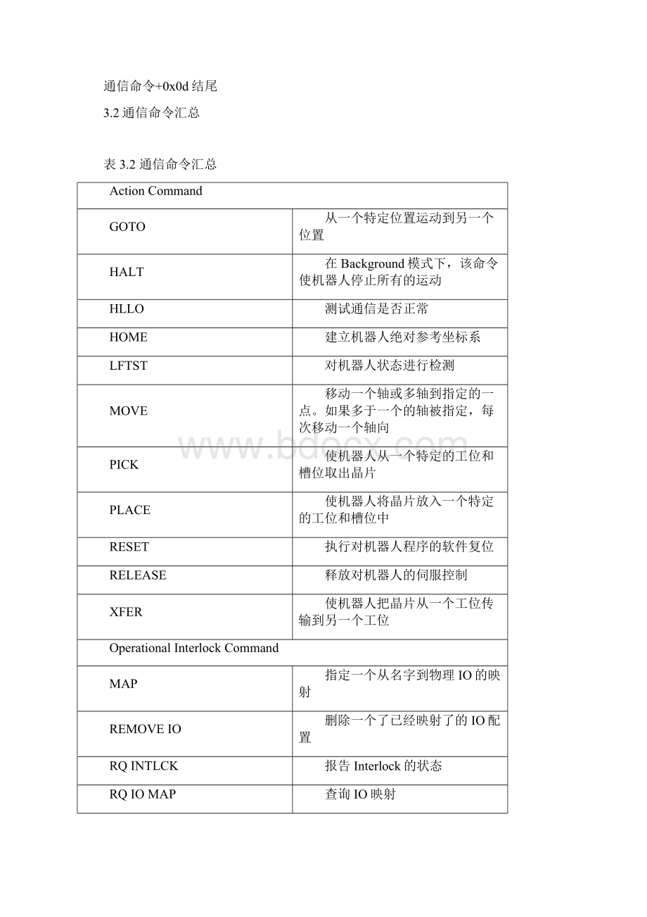 真空机器人通信协议手册Word格式文档下载.docx_第2页