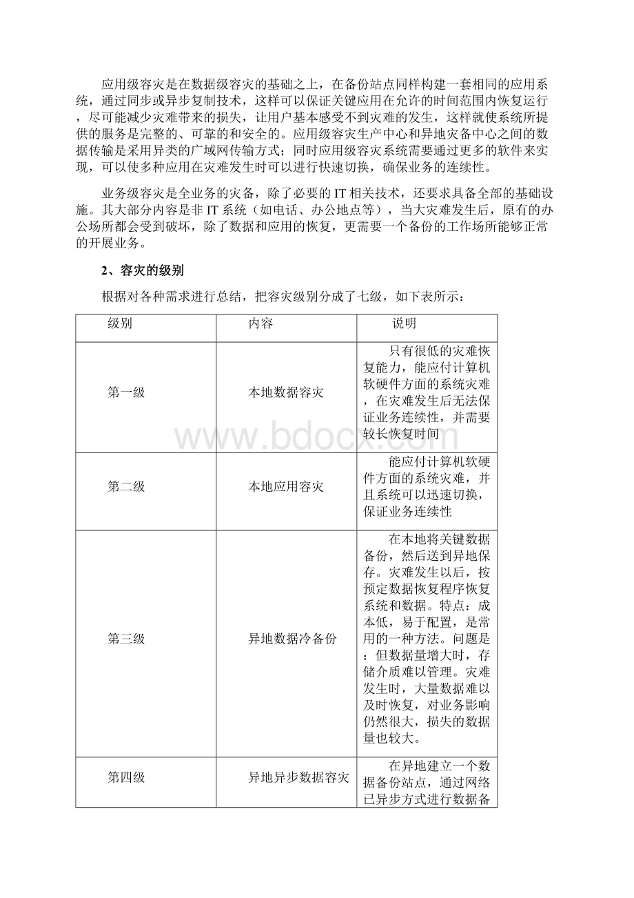 数据容灾方案Word下载.docx_第3页