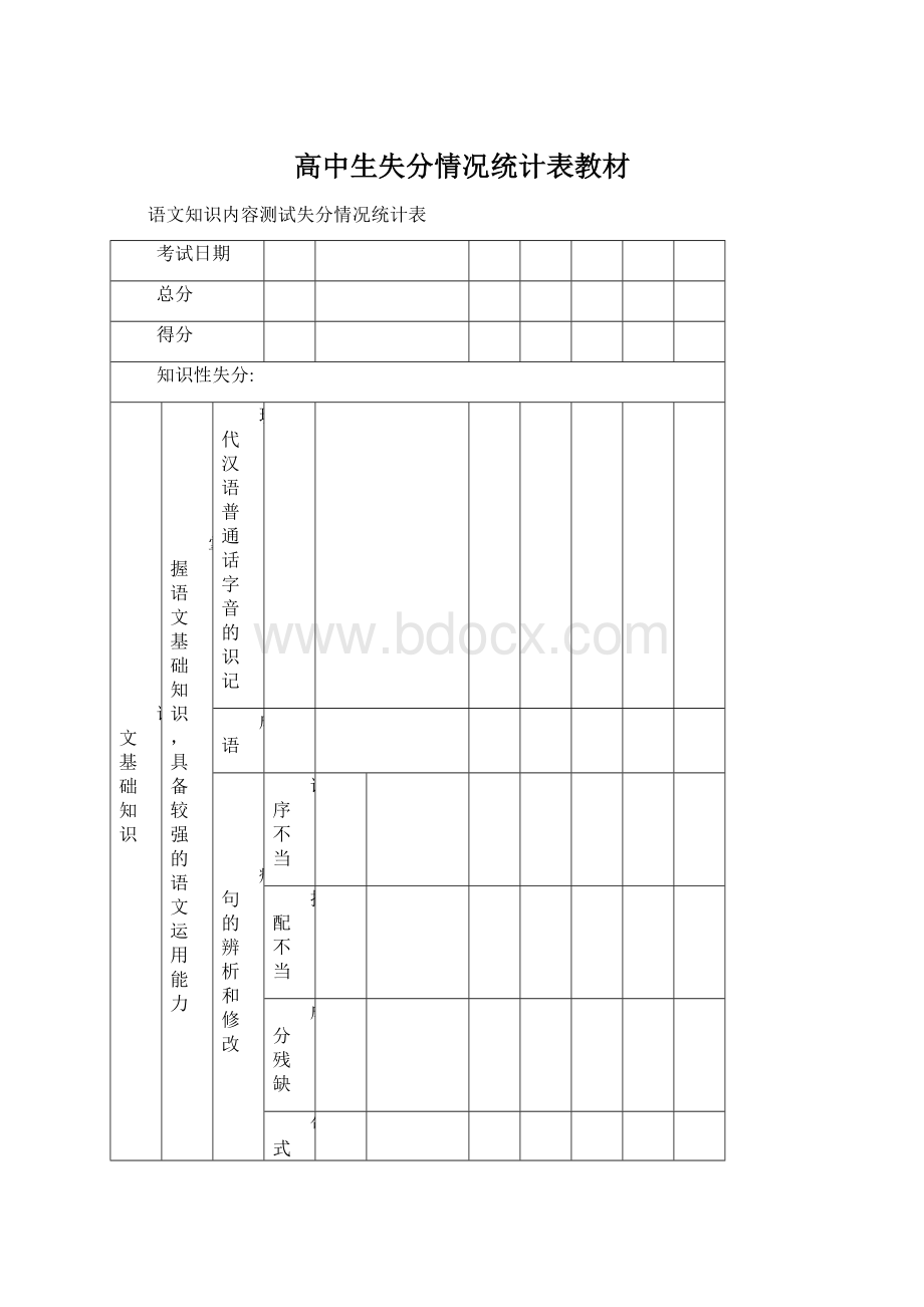 高中生失分情况统计表教材Word文档下载推荐.docx