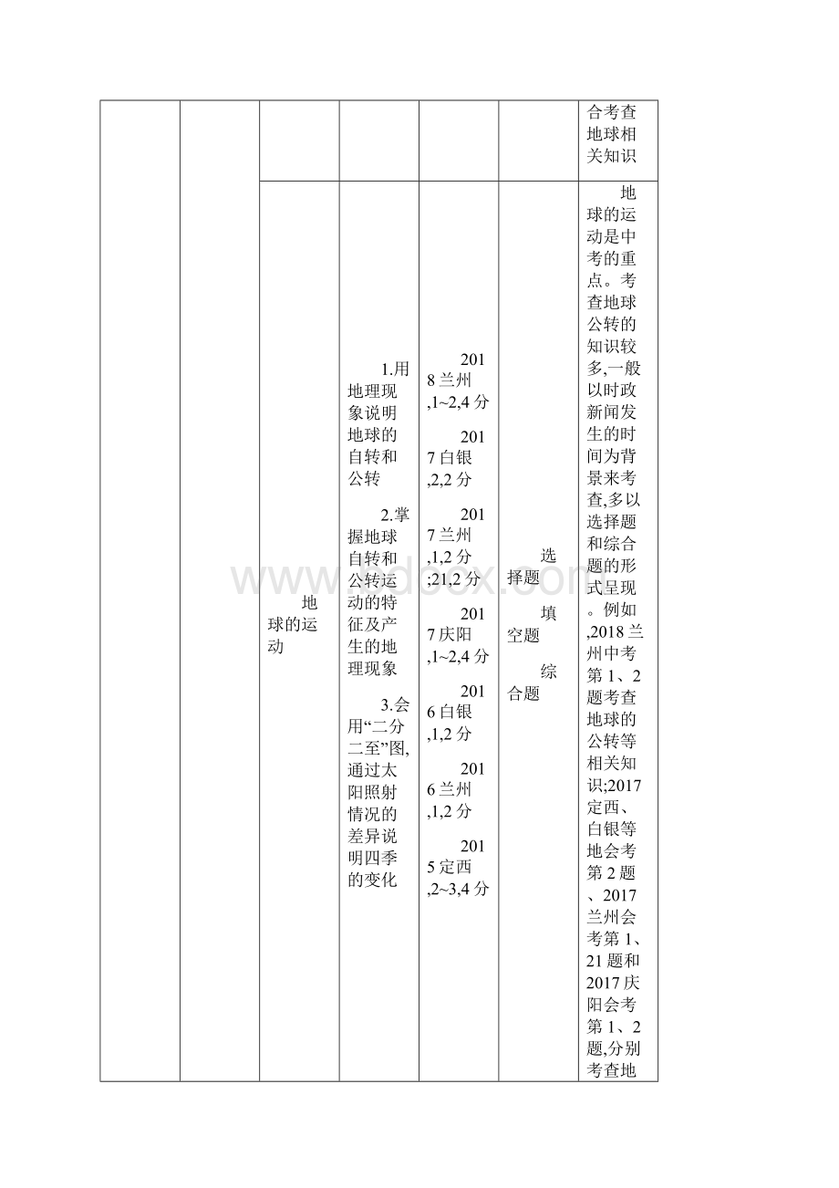 课标通用甘肃省中考地理总复习试题统计与命题解读.docx_第3页