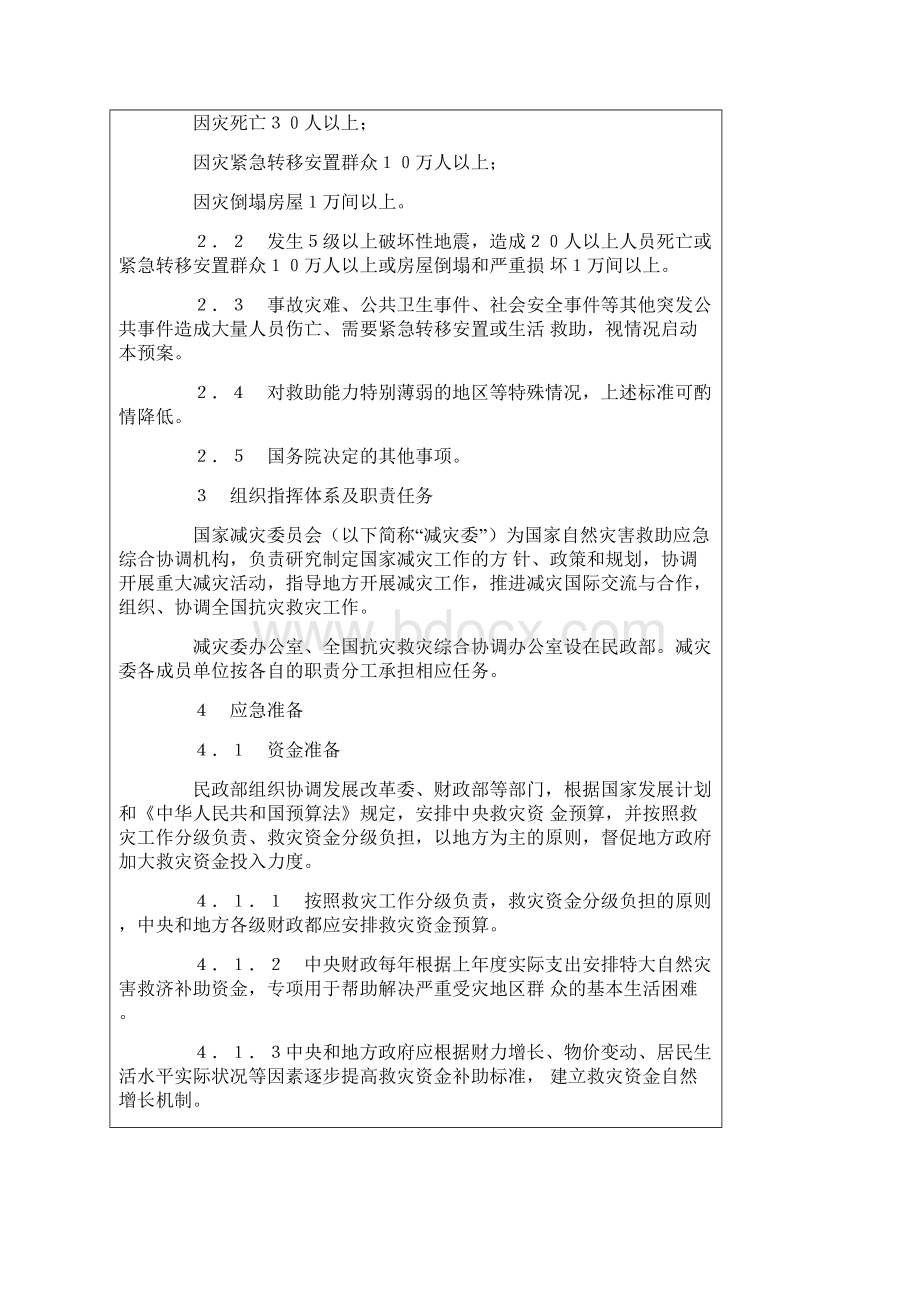 国家自然灾害救助应急预案Word格式.docx_第2页