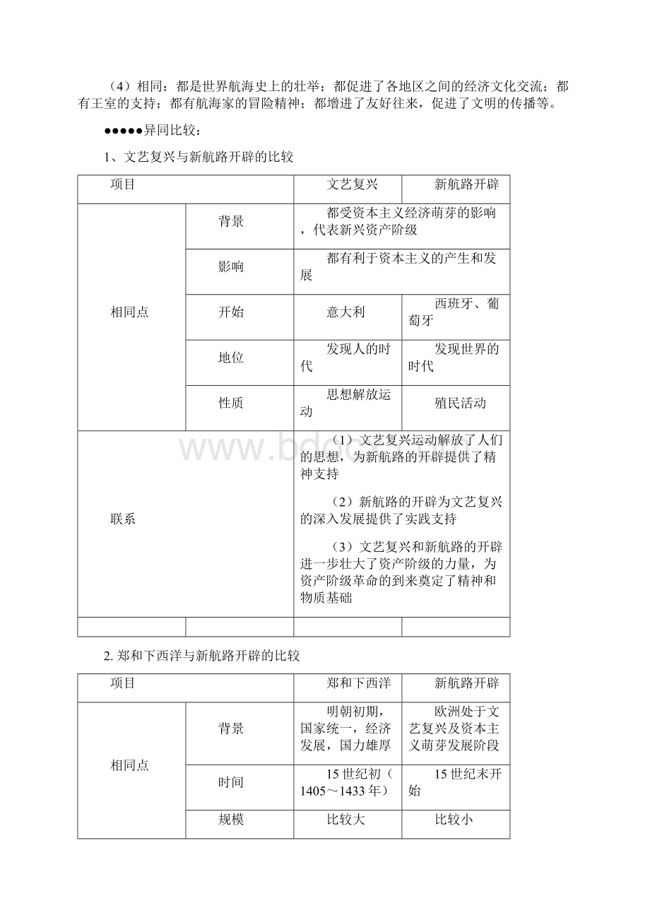 第19讲探寻新航路早期殖民掠夺解析版Word下载.docx_第3页