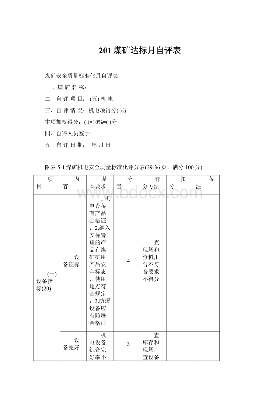 201煤矿达标月自评表Word格式.docx