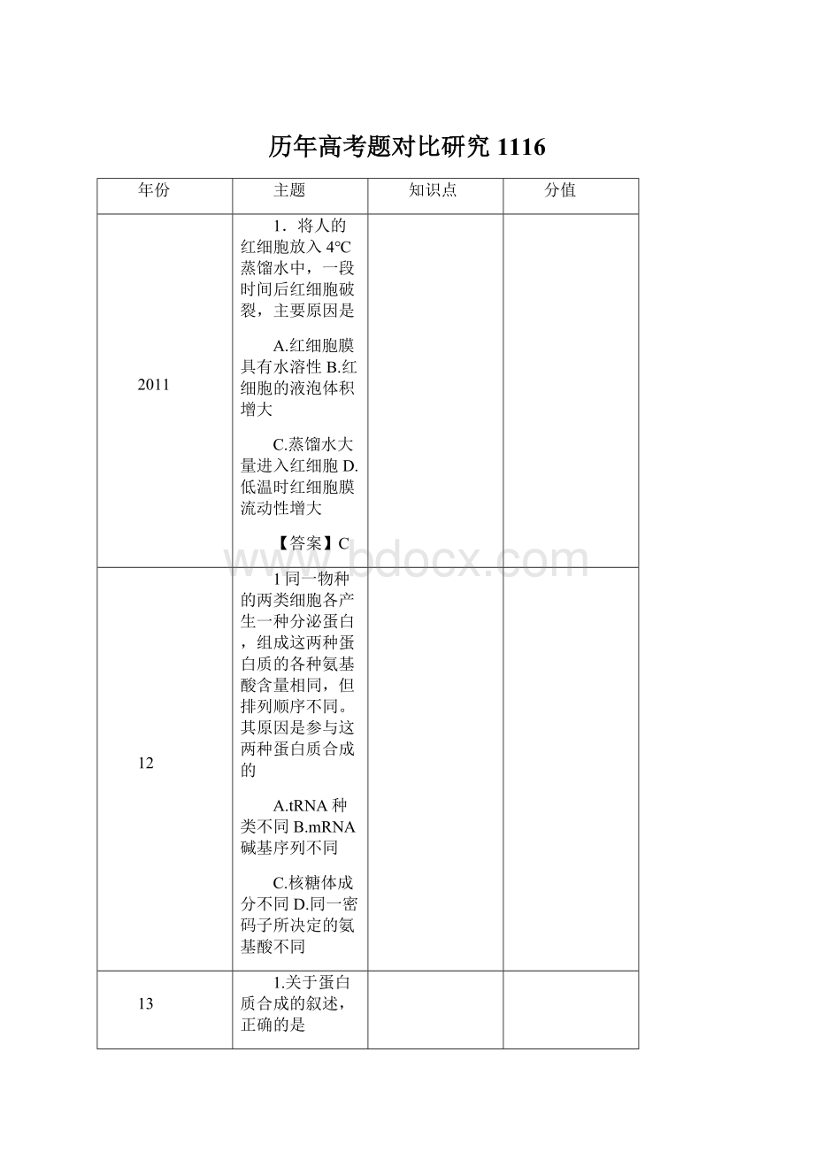 历年高考题对比研究1116Word格式文档下载.docx