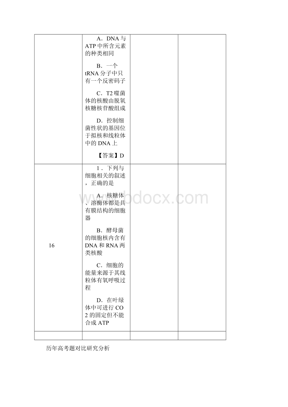 历年高考题对比研究1116.docx_第3页