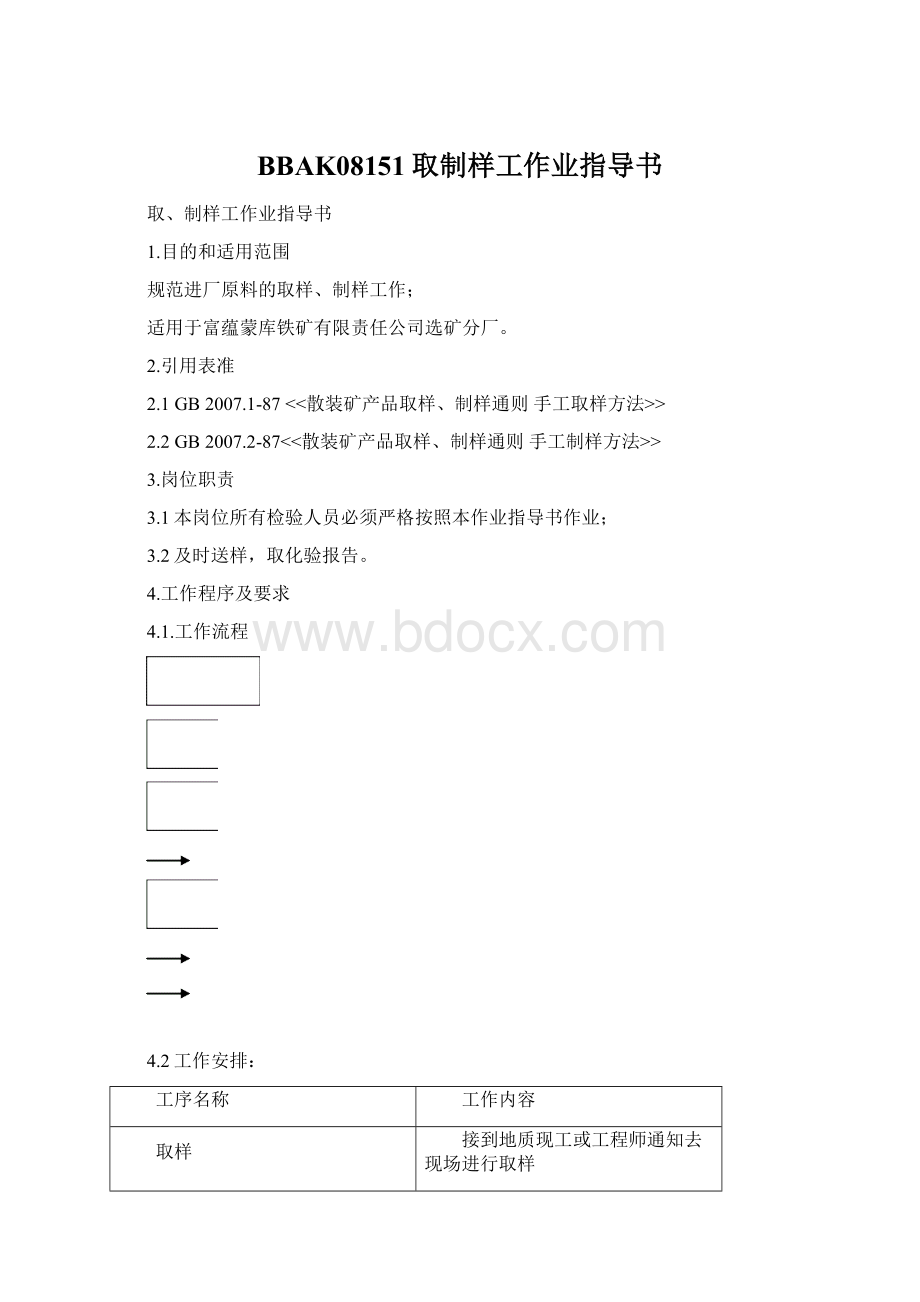 BBAK08151取制样工作业指导书.docx