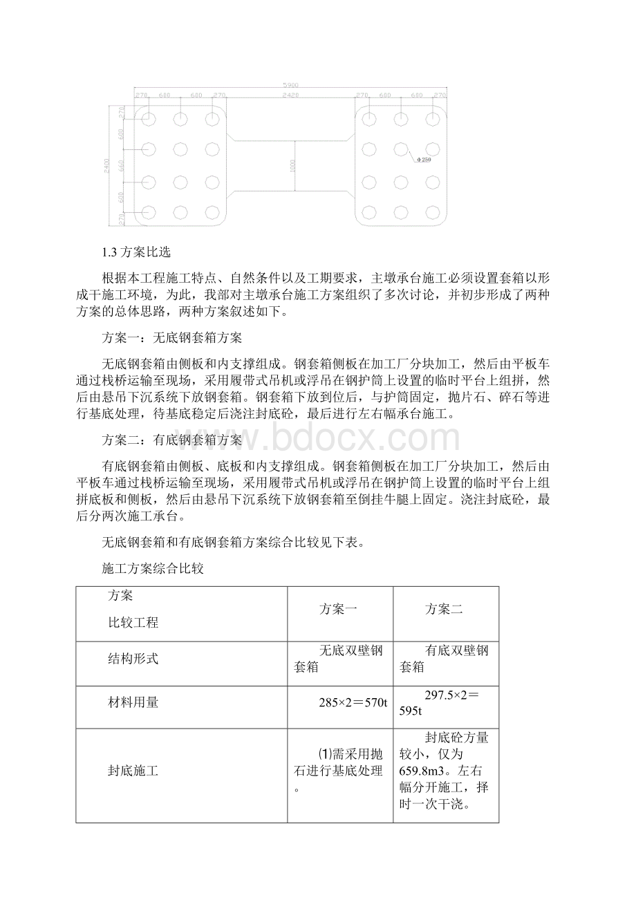 钢套箱设计与施工专业技术方案Word格式文档下载.docx_第2页