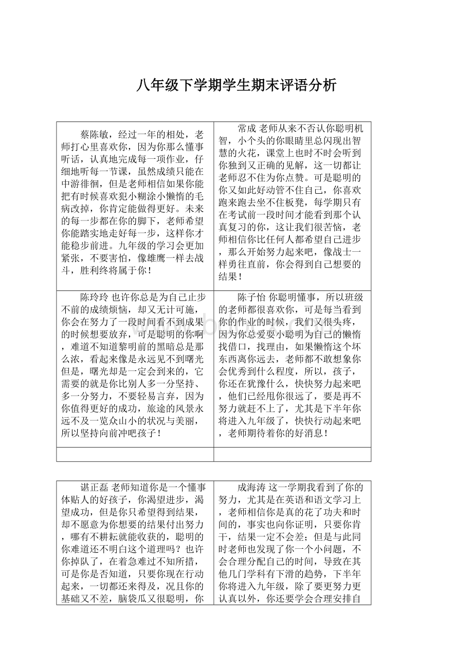 八年级下学期学生期末评语分析.docx_第1页