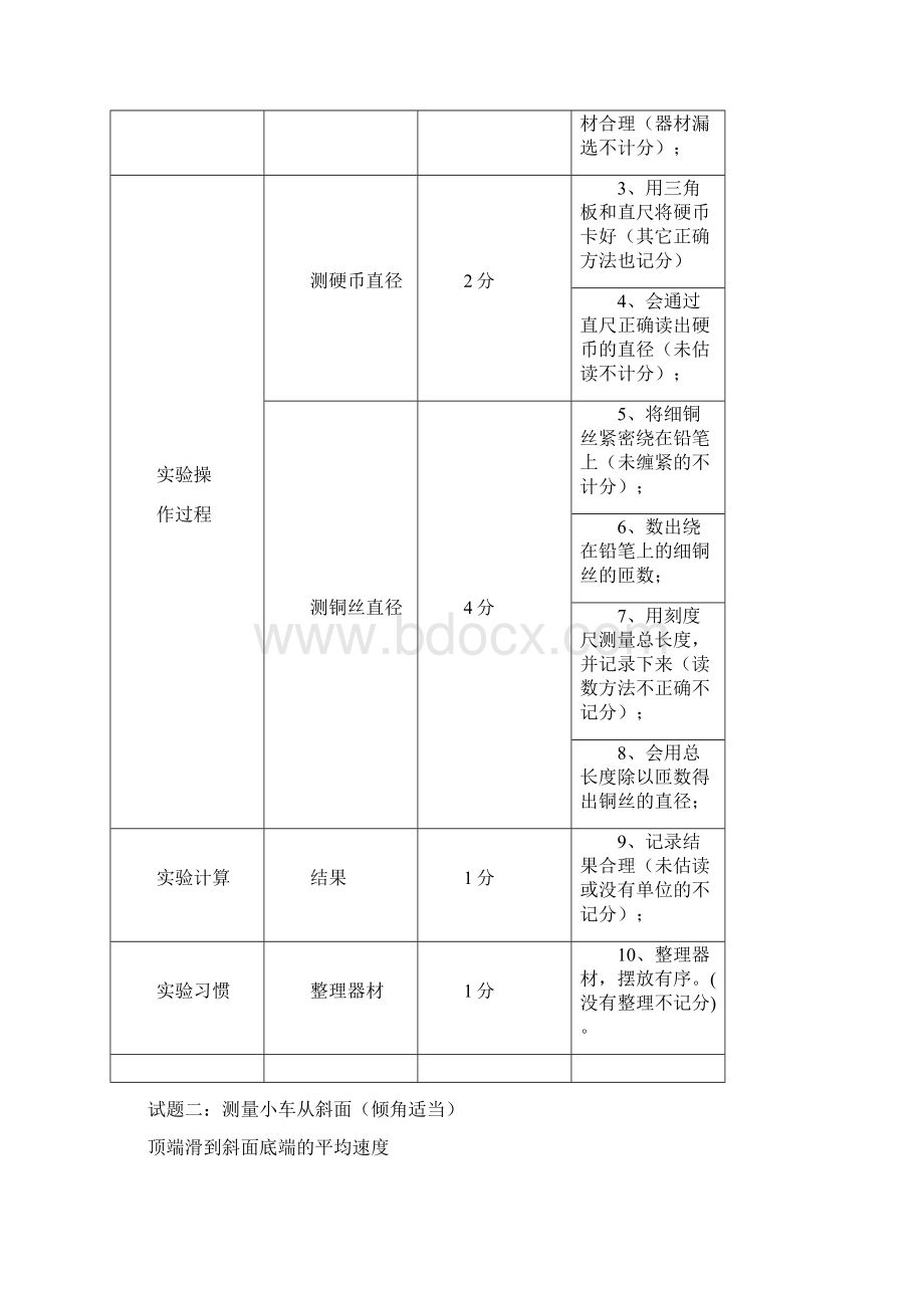 物理实验操作技能测试题.docx_第2页