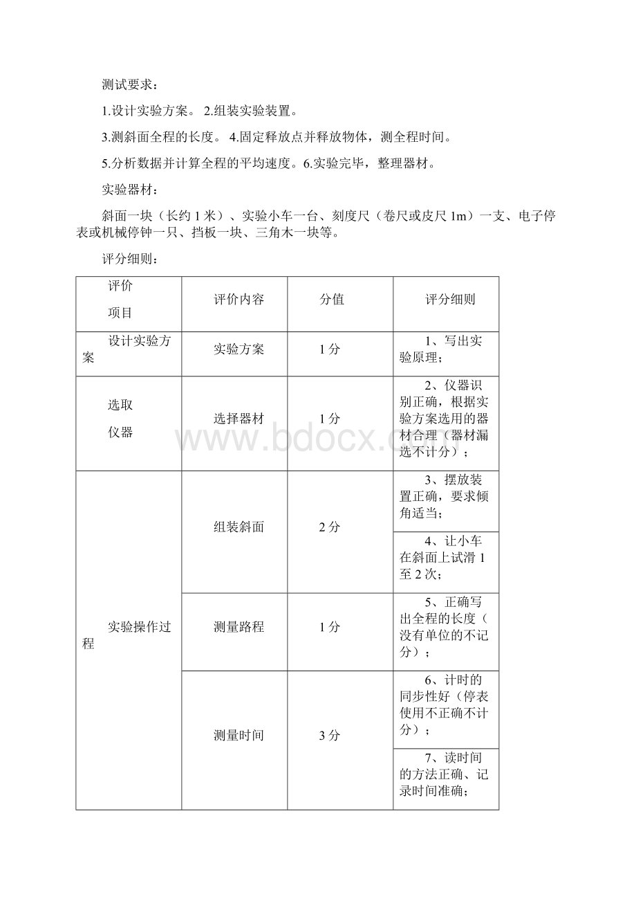 物理实验操作技能测试题.docx_第3页