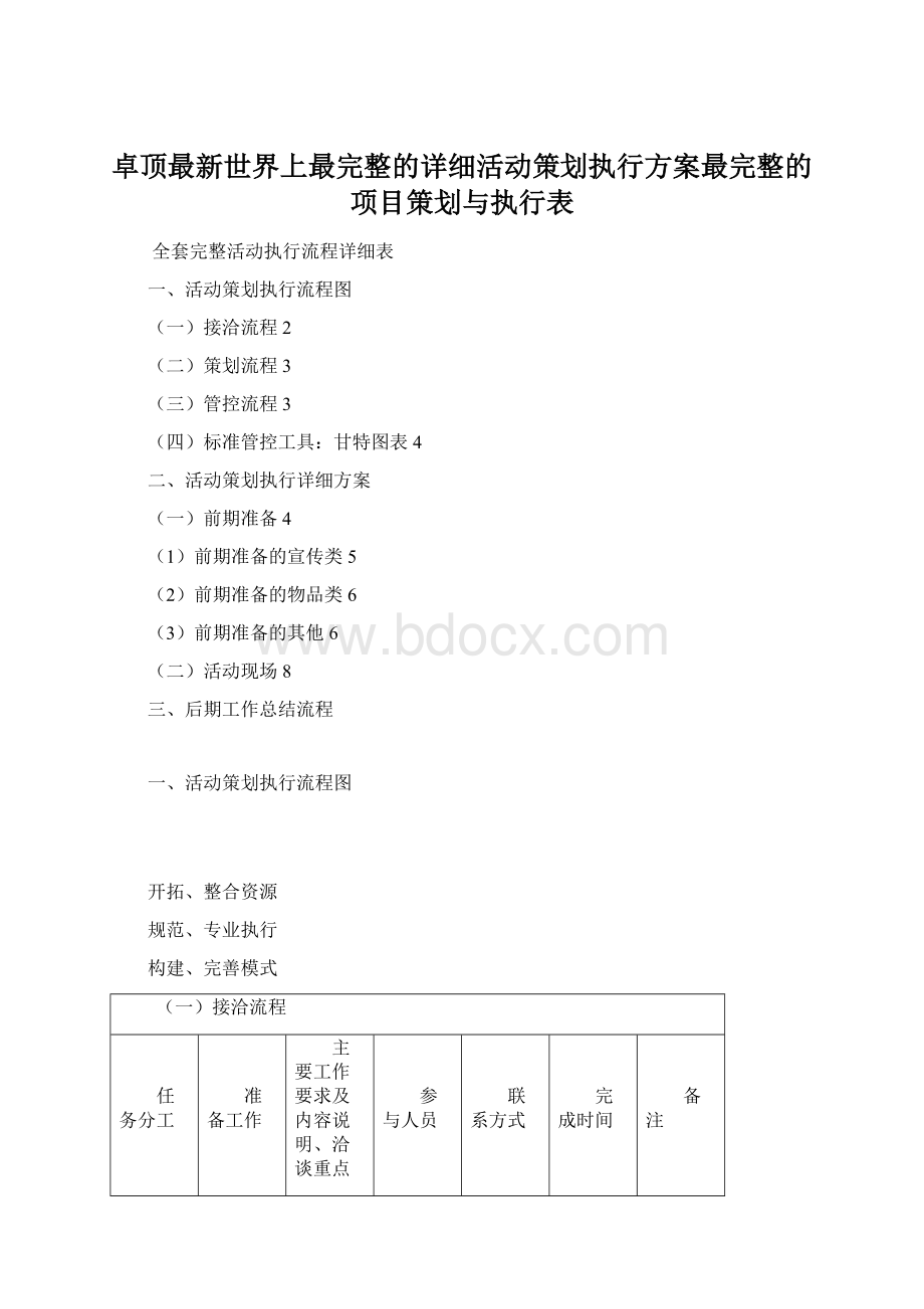 卓顶最新世界上最完整的详细活动策划执行方案最完整的项目策划与执行表.docx