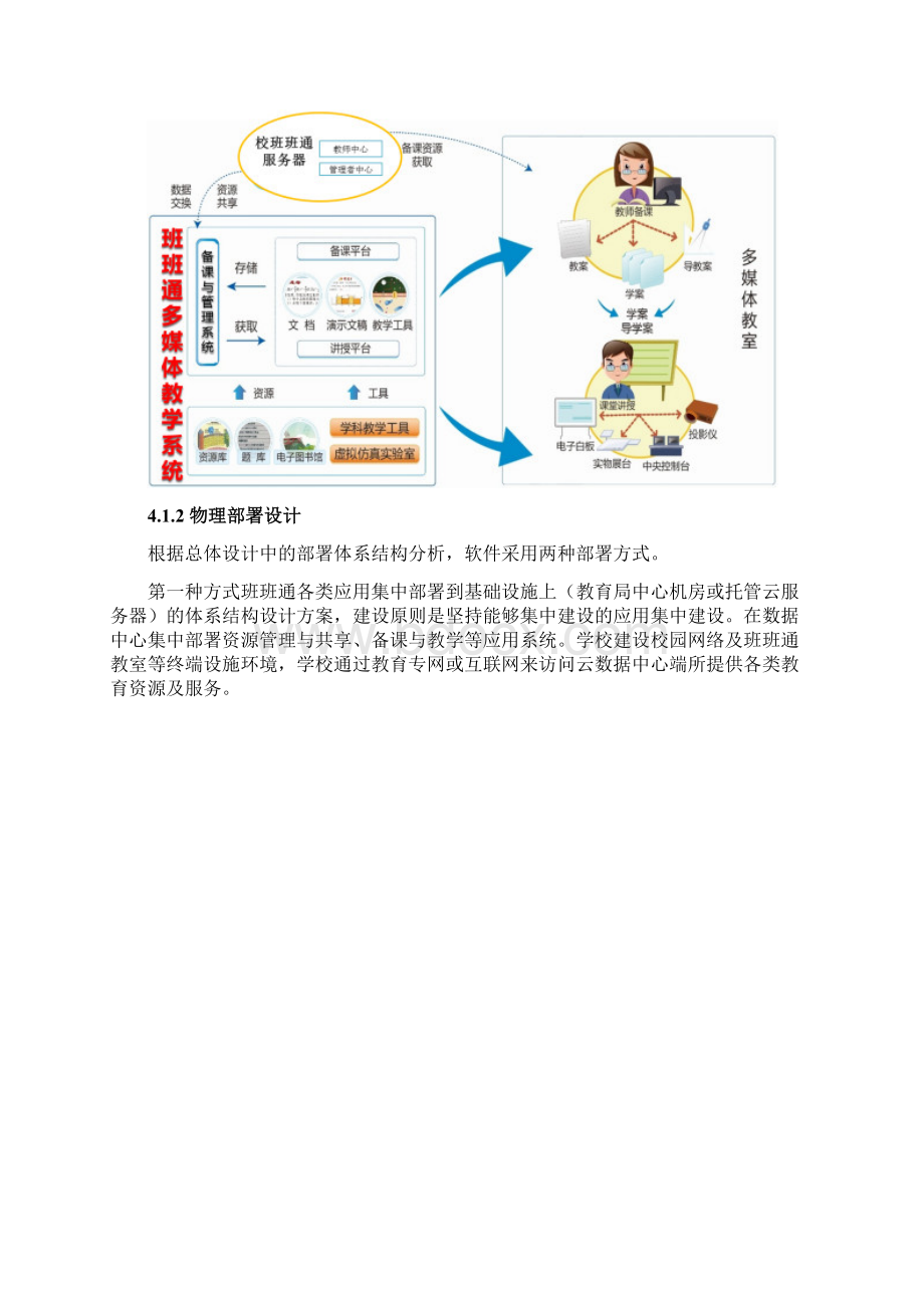 东师理想班班通多媒体教学系统建设方案Word下载.docx_第3页