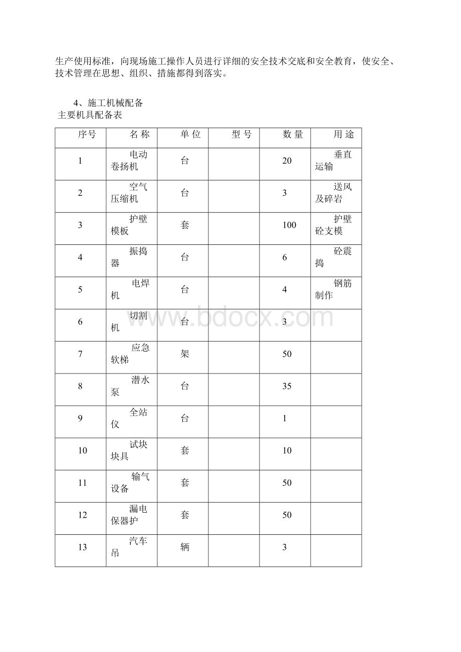 公租房工程人工挖孔桩施工方案Word格式.docx_第2页