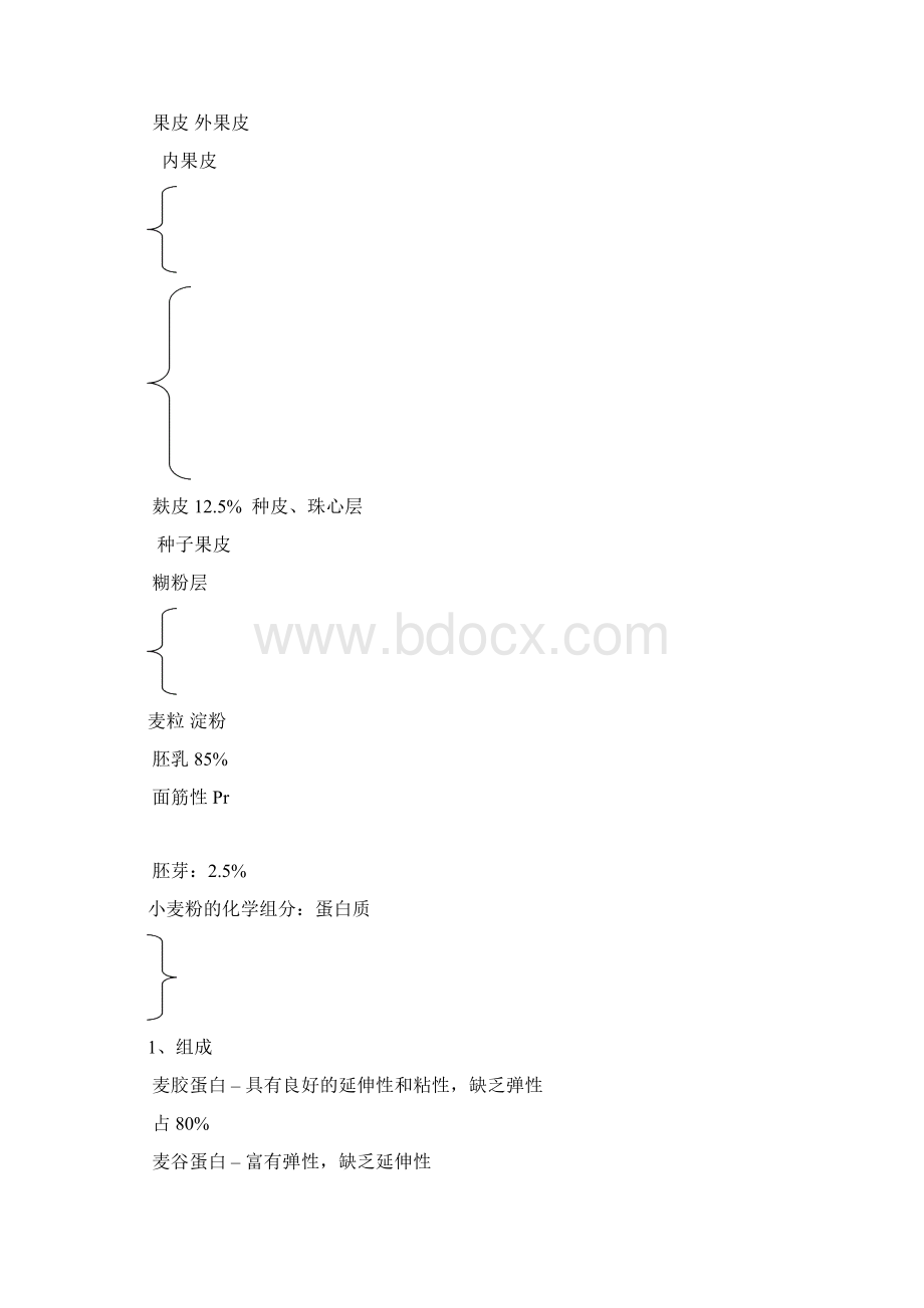 全国自考动物生产概论试题.docx_第2页