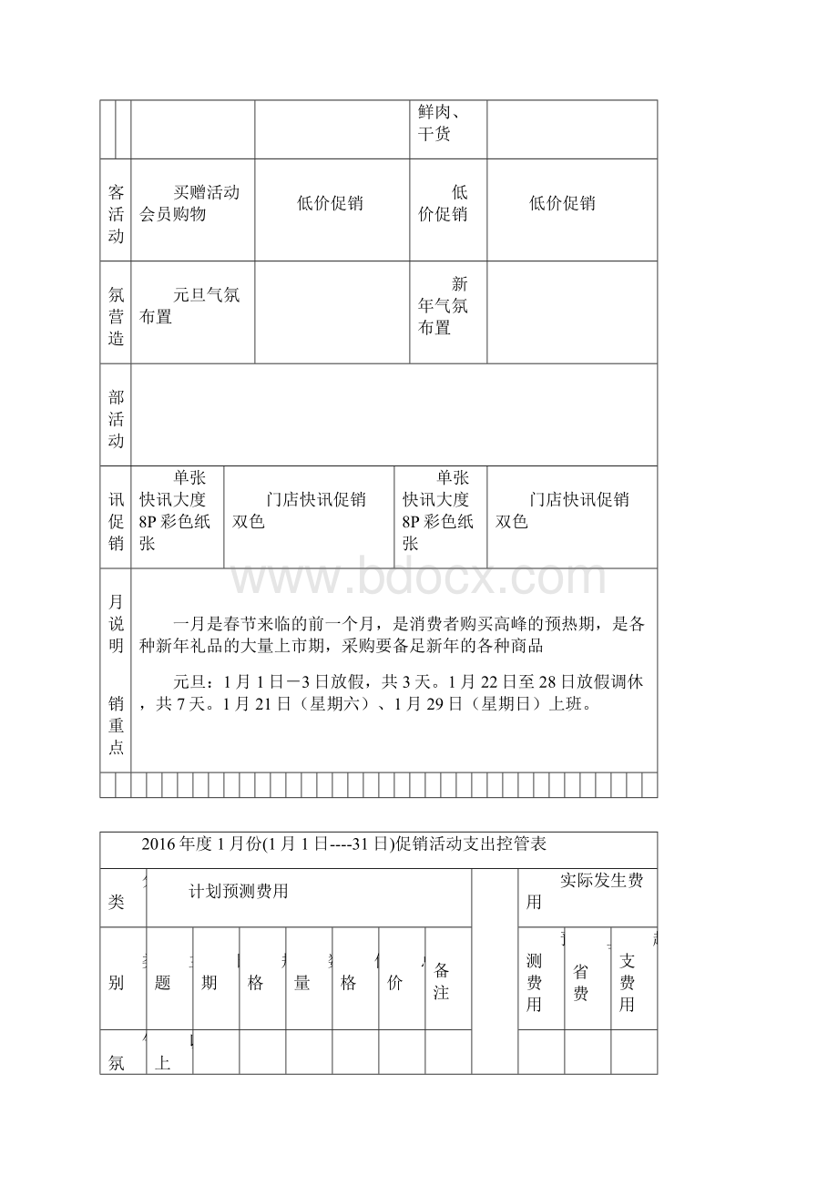 精品策划商场全年促销策划工作初步方案计划商场全年促销计划方案.docx_第2页