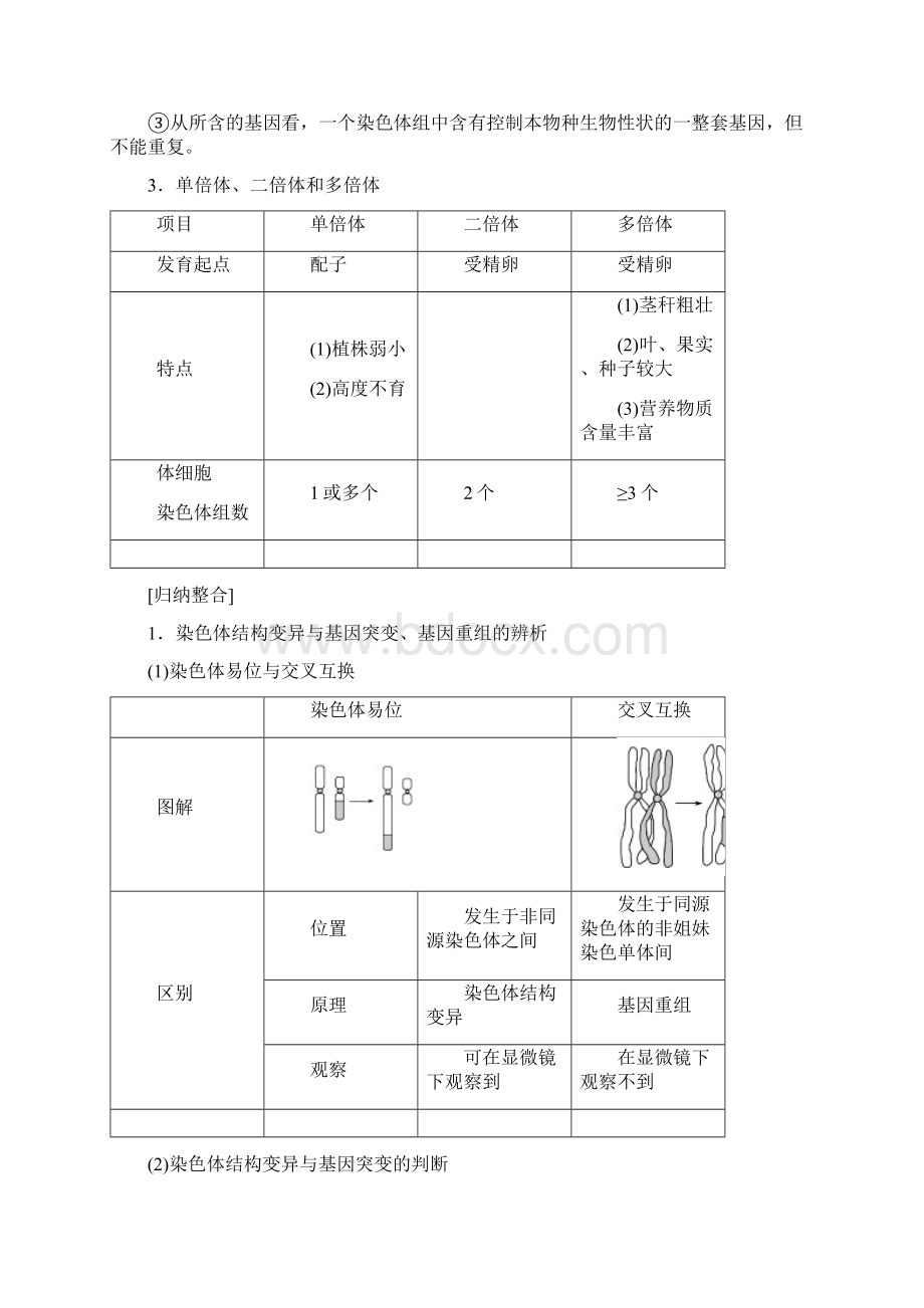 届高中生物一轮复习人教版生物变异与生物育种学案Word下载.docx_第2页