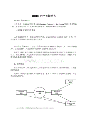 HRBP六个关键动作.docx