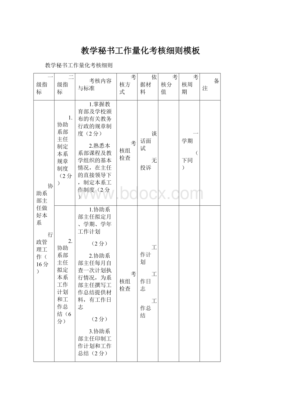 教学秘书工作量化考核细则模板.docx_第1页