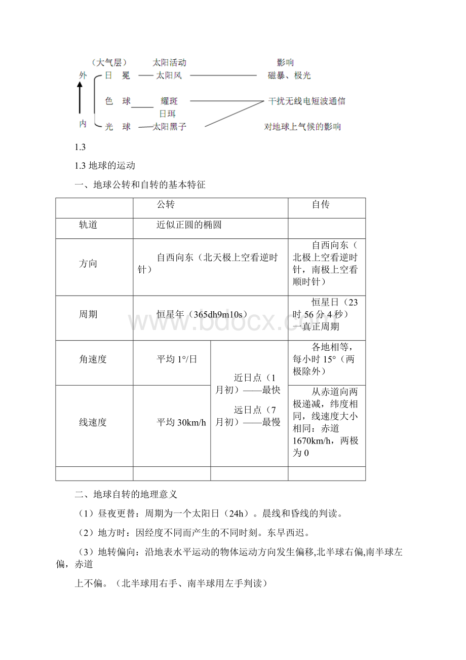 高中地理必修ⅠⅢWord下载.docx_第2页