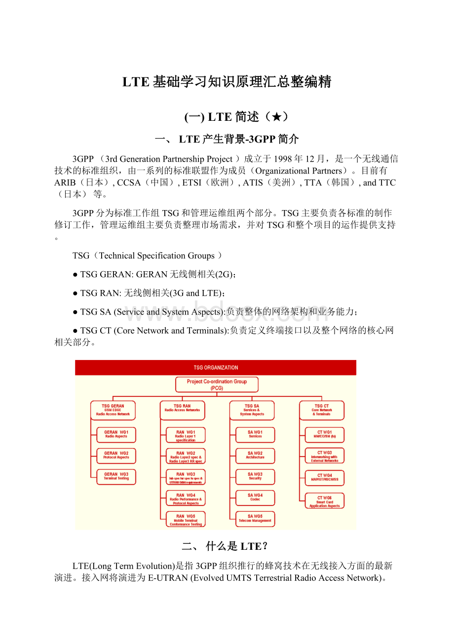 LTE基础学习知识原理汇总整编精Word格式.docx_第1页