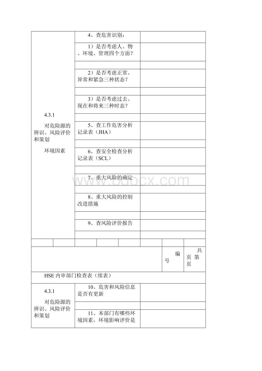 内审检查表人力资源部Word文档格式.docx_第2页