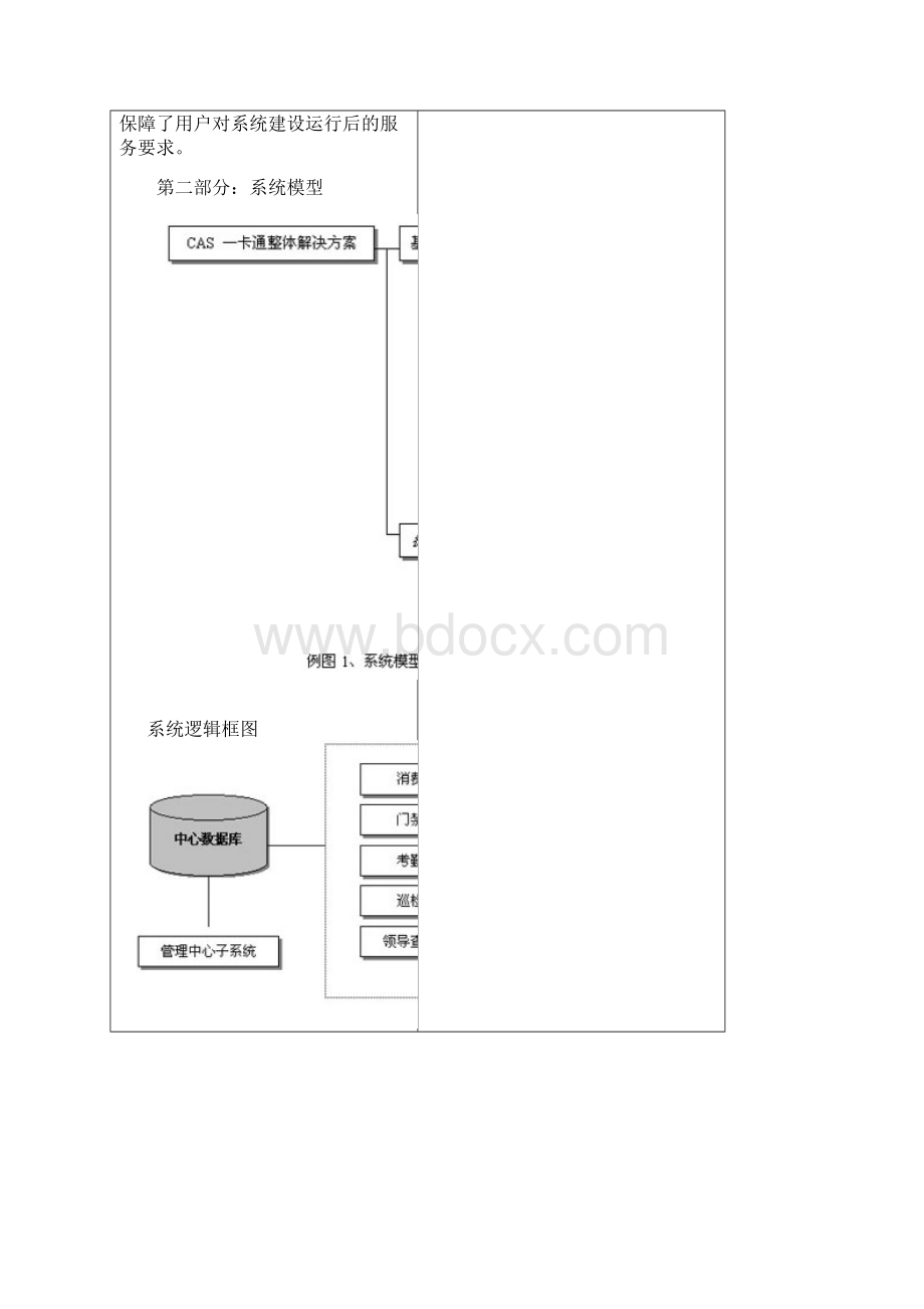 单位一卡通整体解决方案.docx_第3页