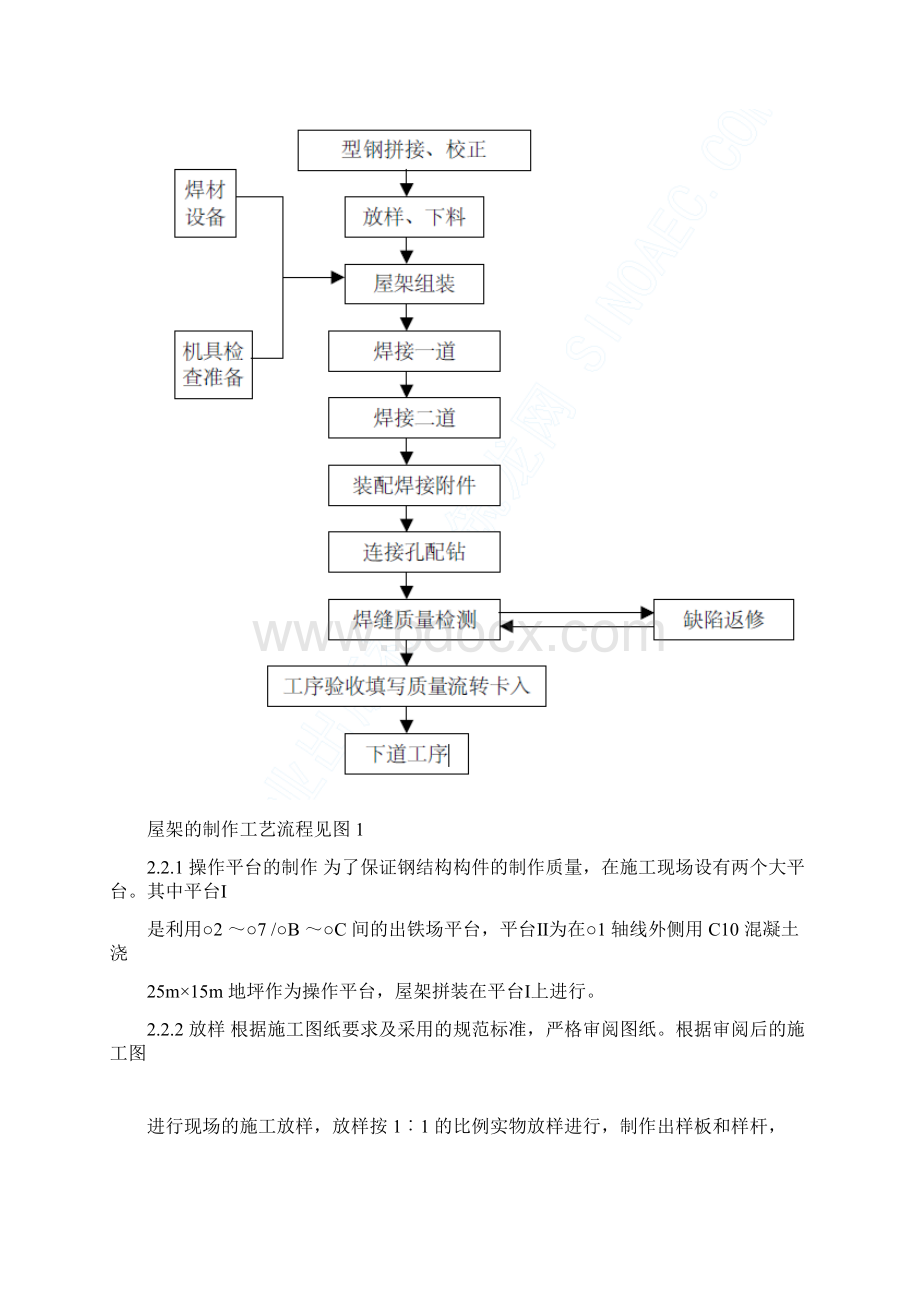 轻钢结构屋面施工方案.docx_第3页