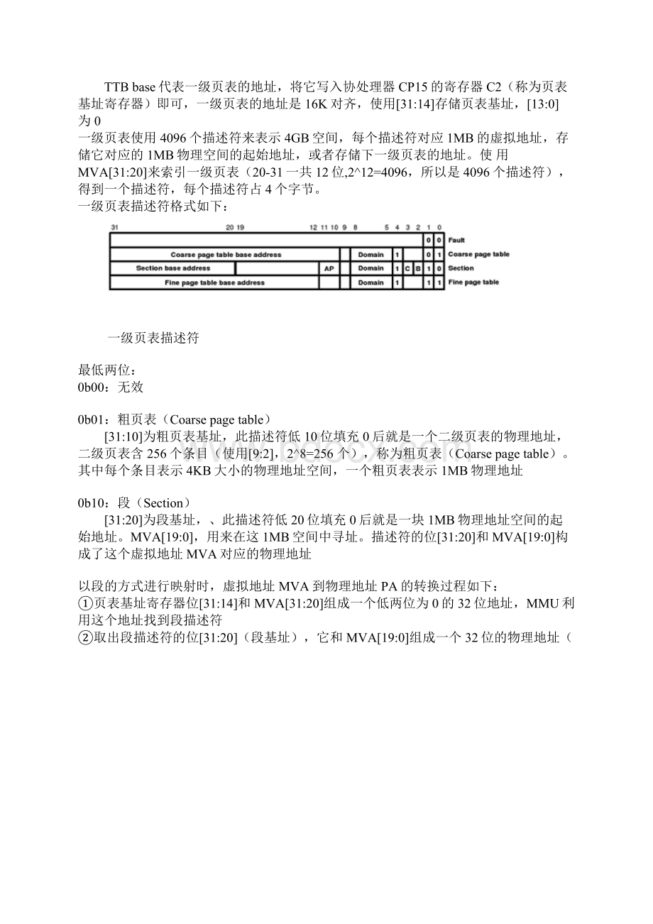 S3C2440MMUWord格式文档下载.docx_第3页