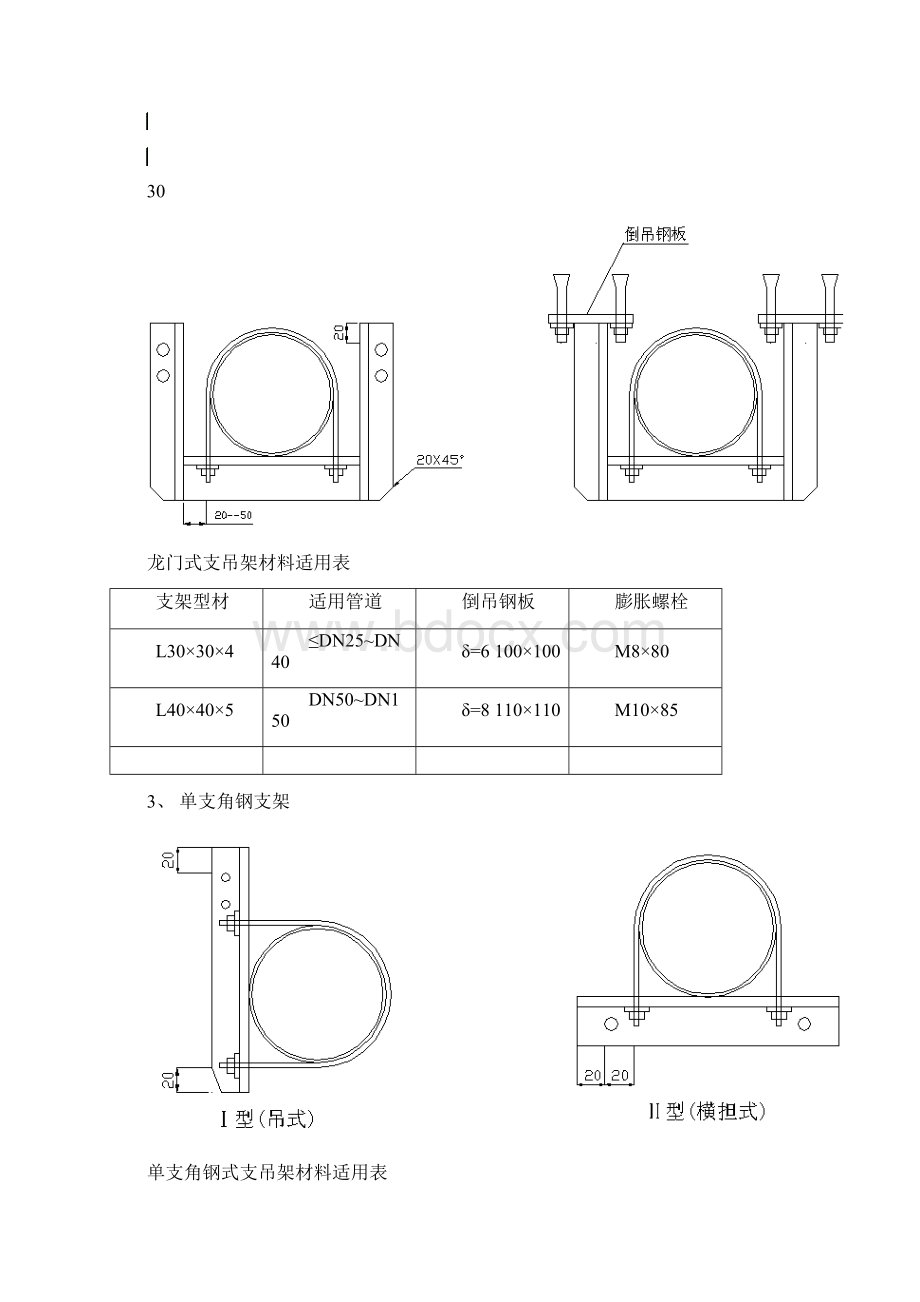 管道支架制作安装标准.docx_第2页