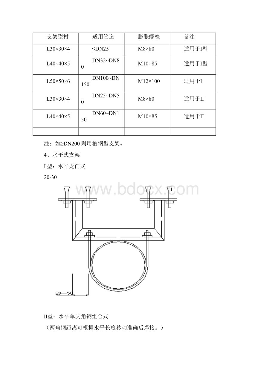 管道支架制作安装标准.docx_第3页