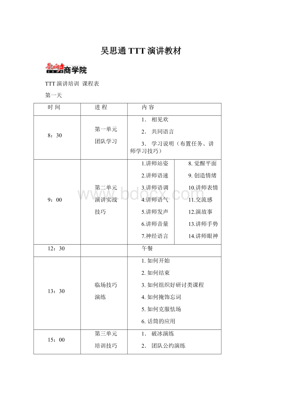 吴思通TTT演讲教材.docx_第1页