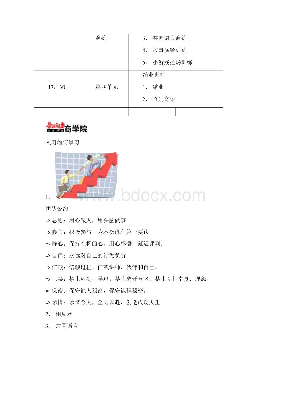 吴思通TTT演讲教材.docx_第2页