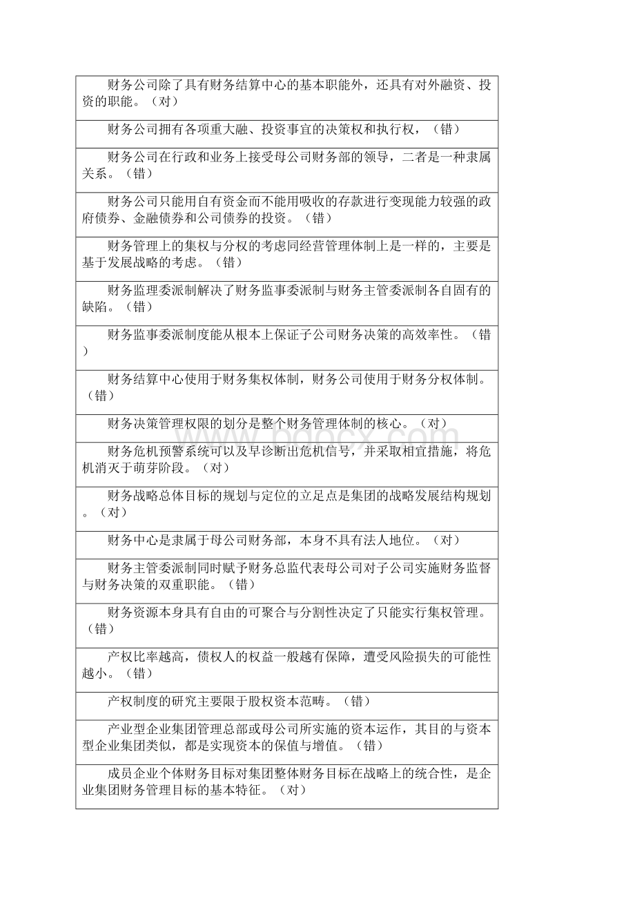 高级财务管理考试复习资料.docx_第2页