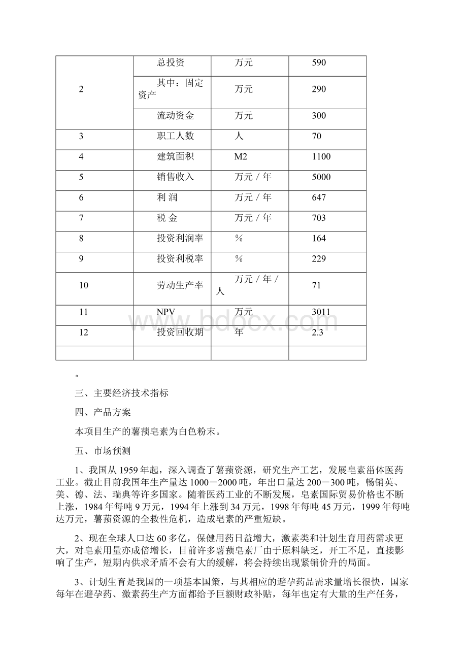 年产100吨薯蓣皂素项目可行性研究报告Word文档下载推荐.docx_第2页