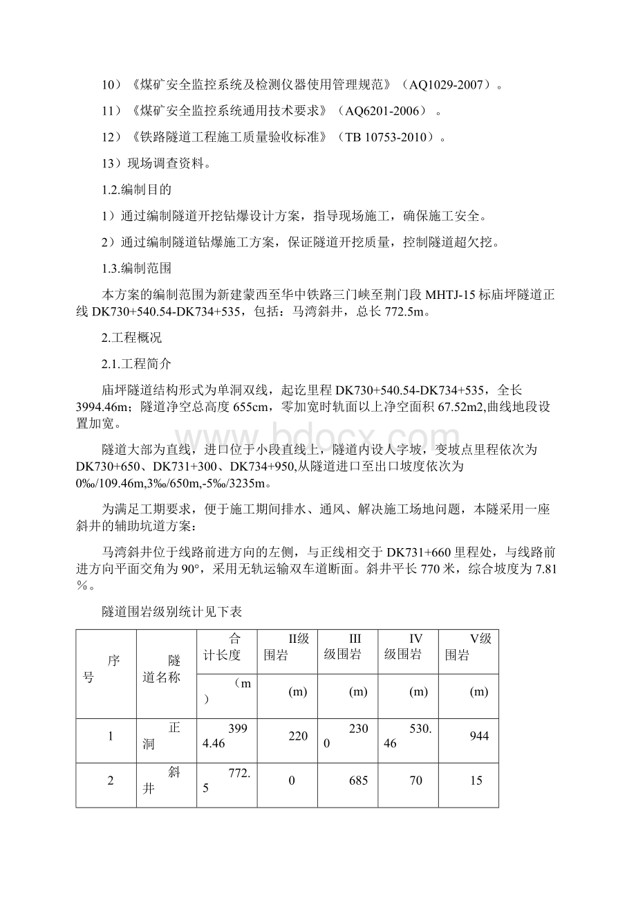 蒙华项目部庙坪隧道钻爆设计专项方案Word文件下载.docx_第2页