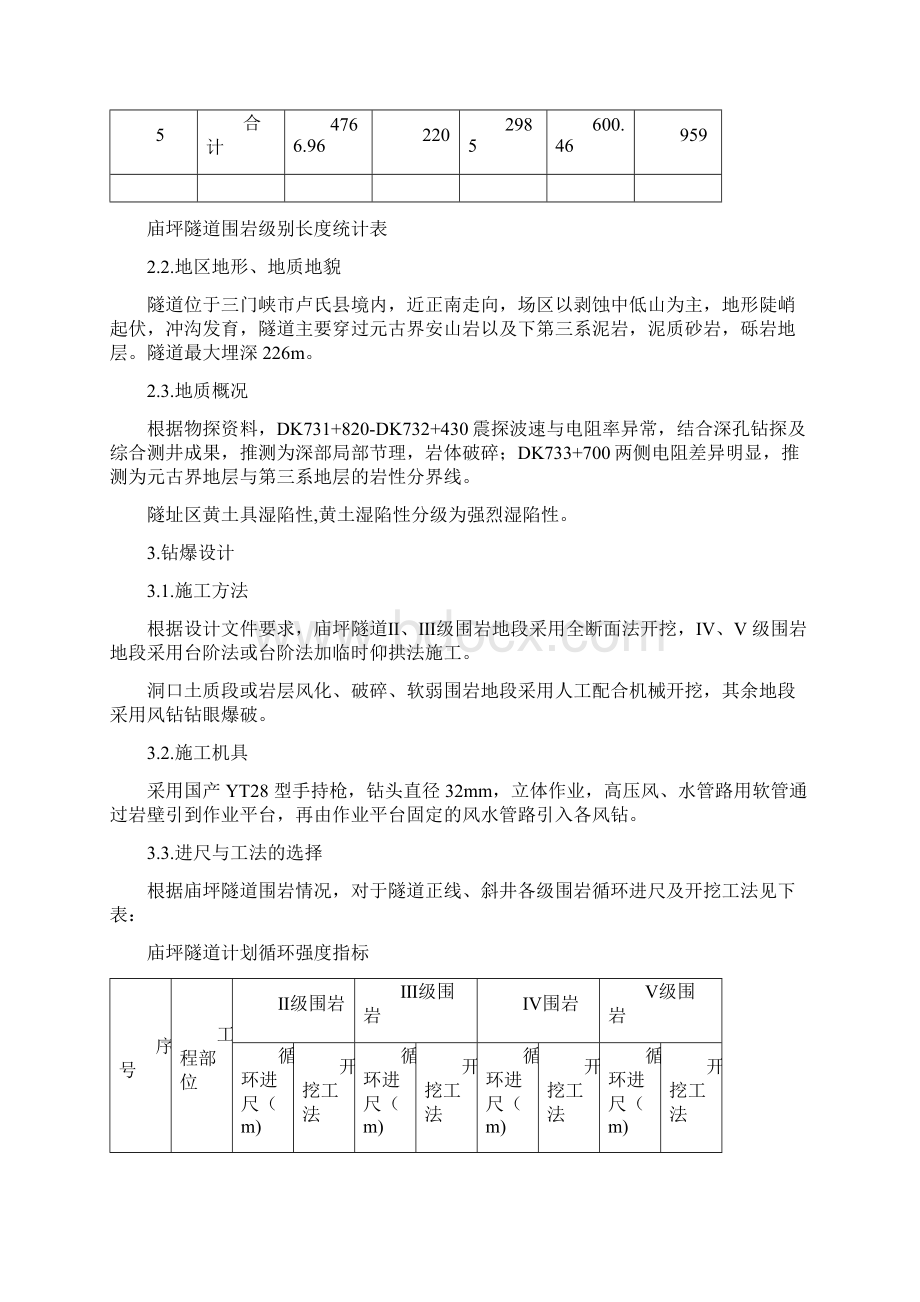 蒙华项目部庙坪隧道钻爆设计专项方案Word文件下载.docx_第3页