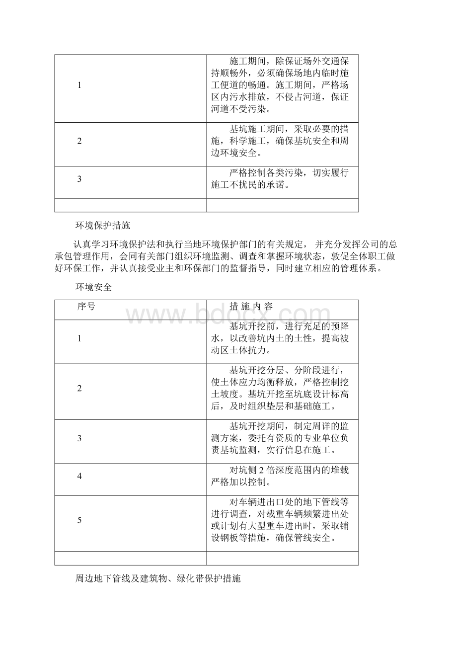 环保及绿色施工措施方案 2.docx_第2页