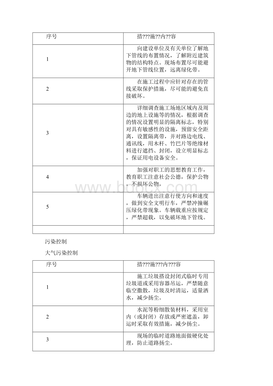 环保及绿色施工措施方案 2.docx_第3页