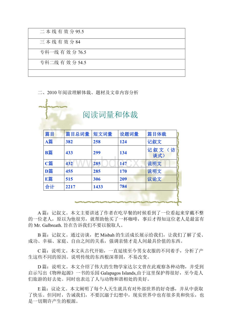 重庆高考试题阅读理解分析及复习建议Word文档格式.docx_第2页