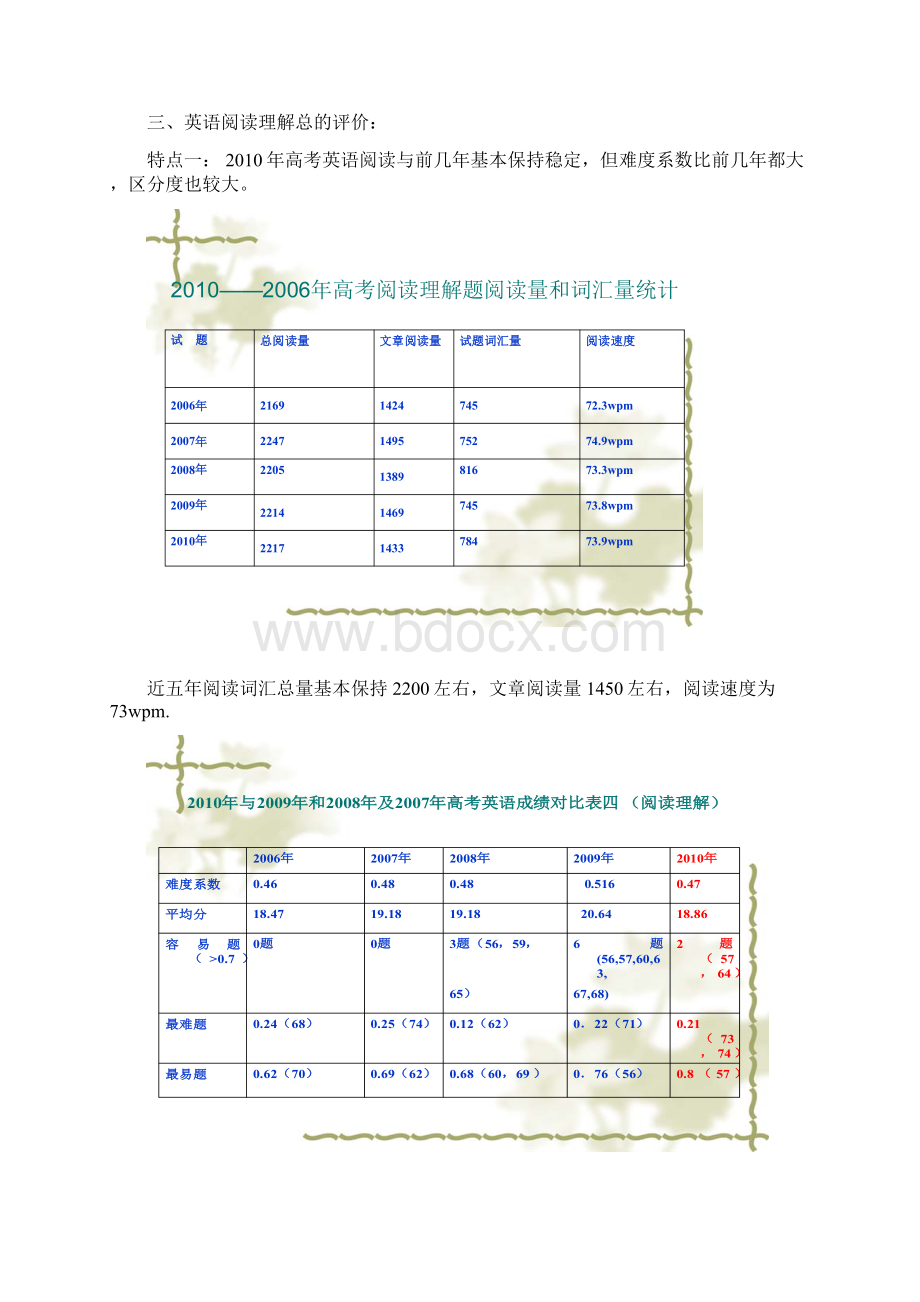 重庆高考试题阅读理解分析及复习建议Word文档格式.docx_第3页