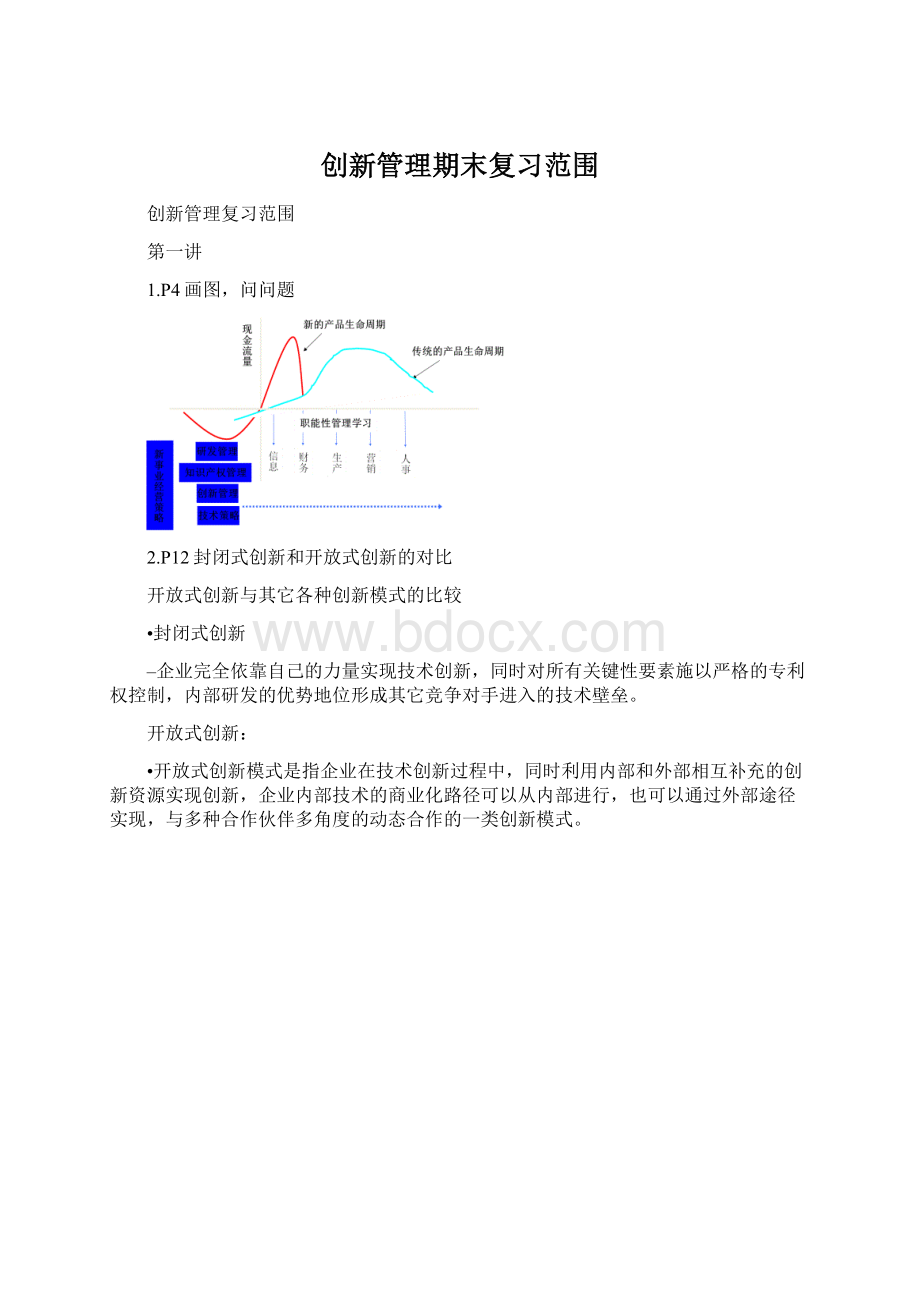 创新管理期末复习范围Word文档下载推荐.docx