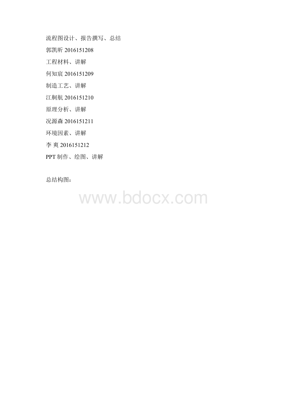 工程认识创意报告放飞气球.docx_第2页