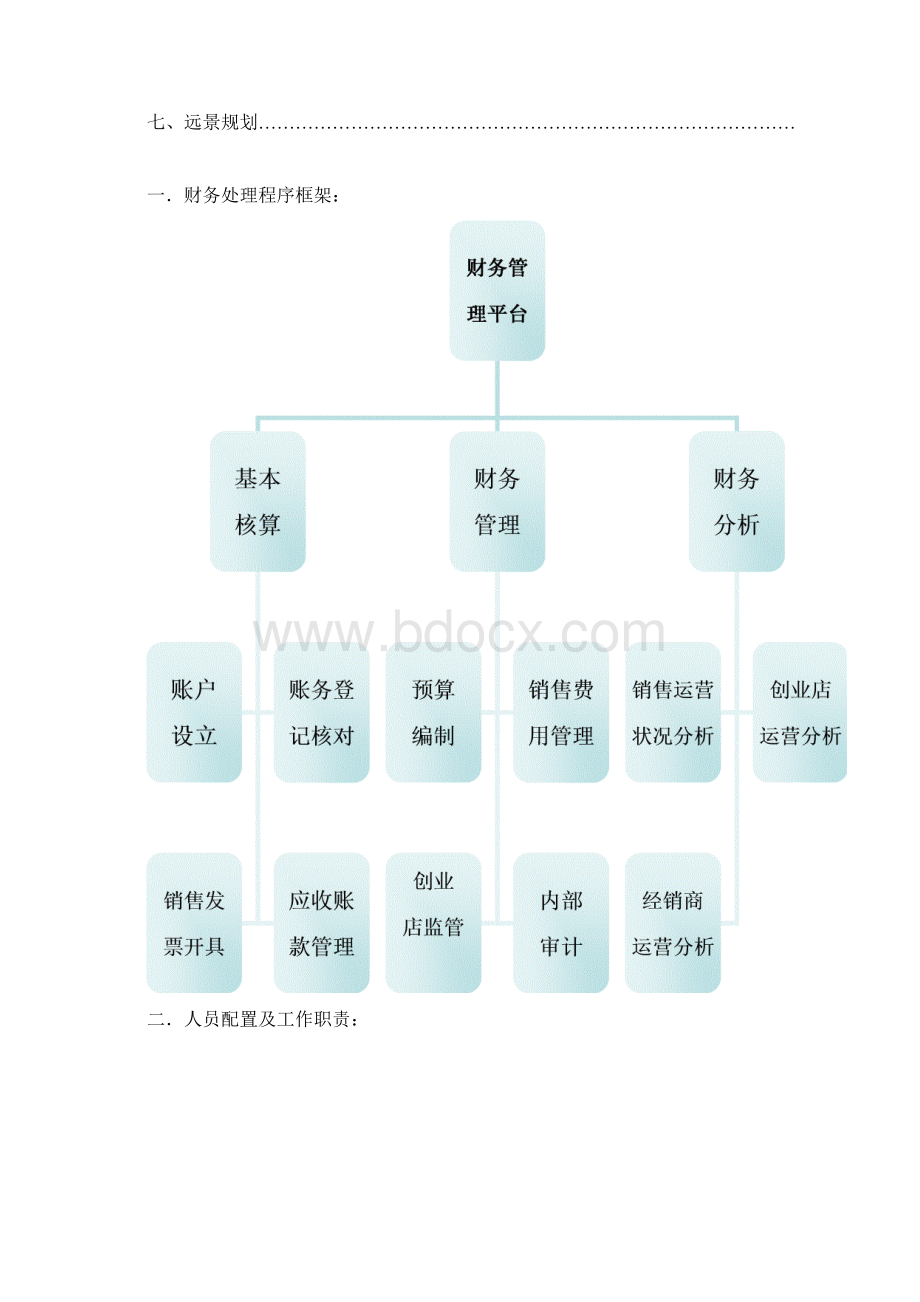 账务处理财务程序.docx_第2页