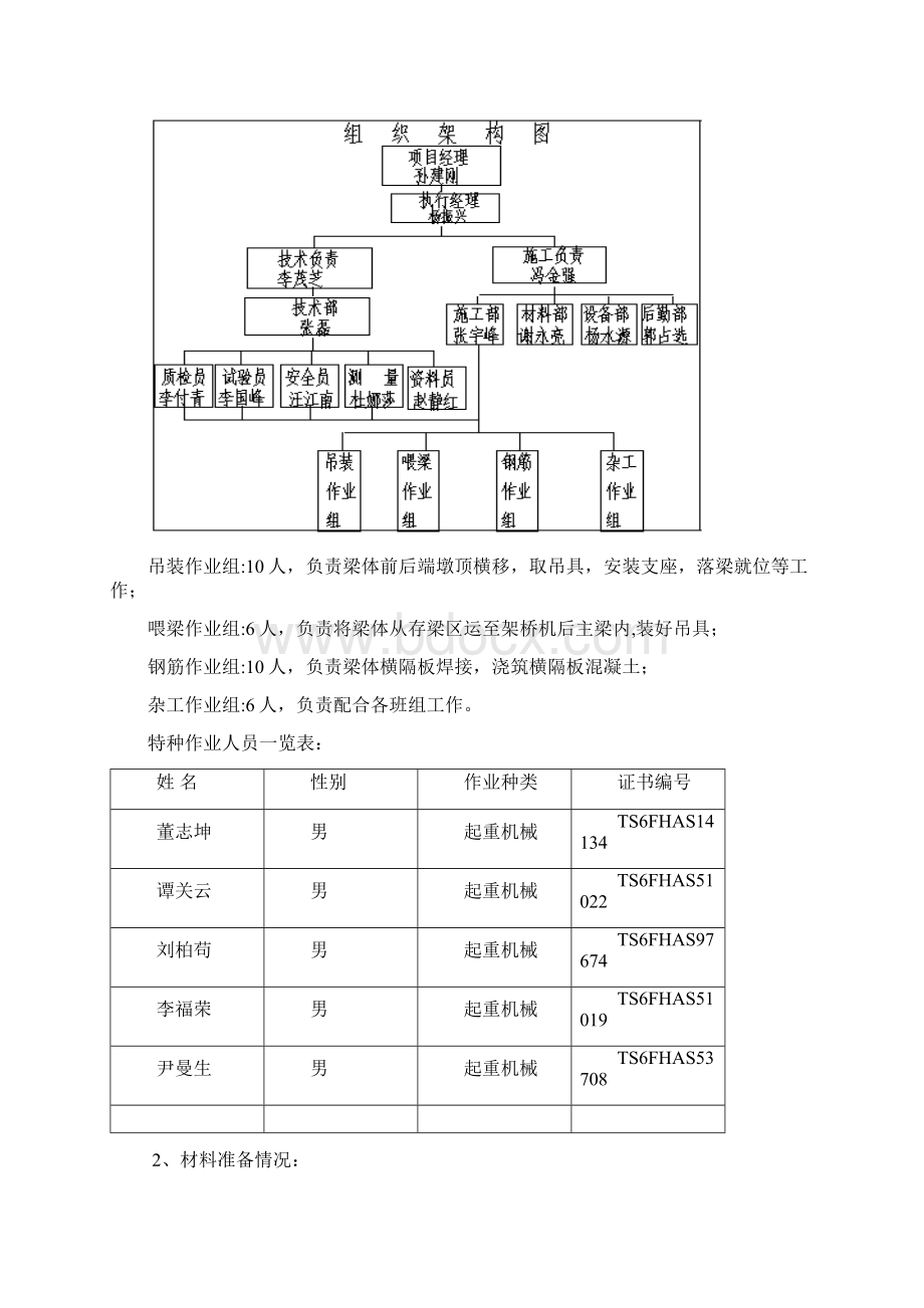 箱梁吊装专项施工方案副本Word格式文档下载.docx_第3页