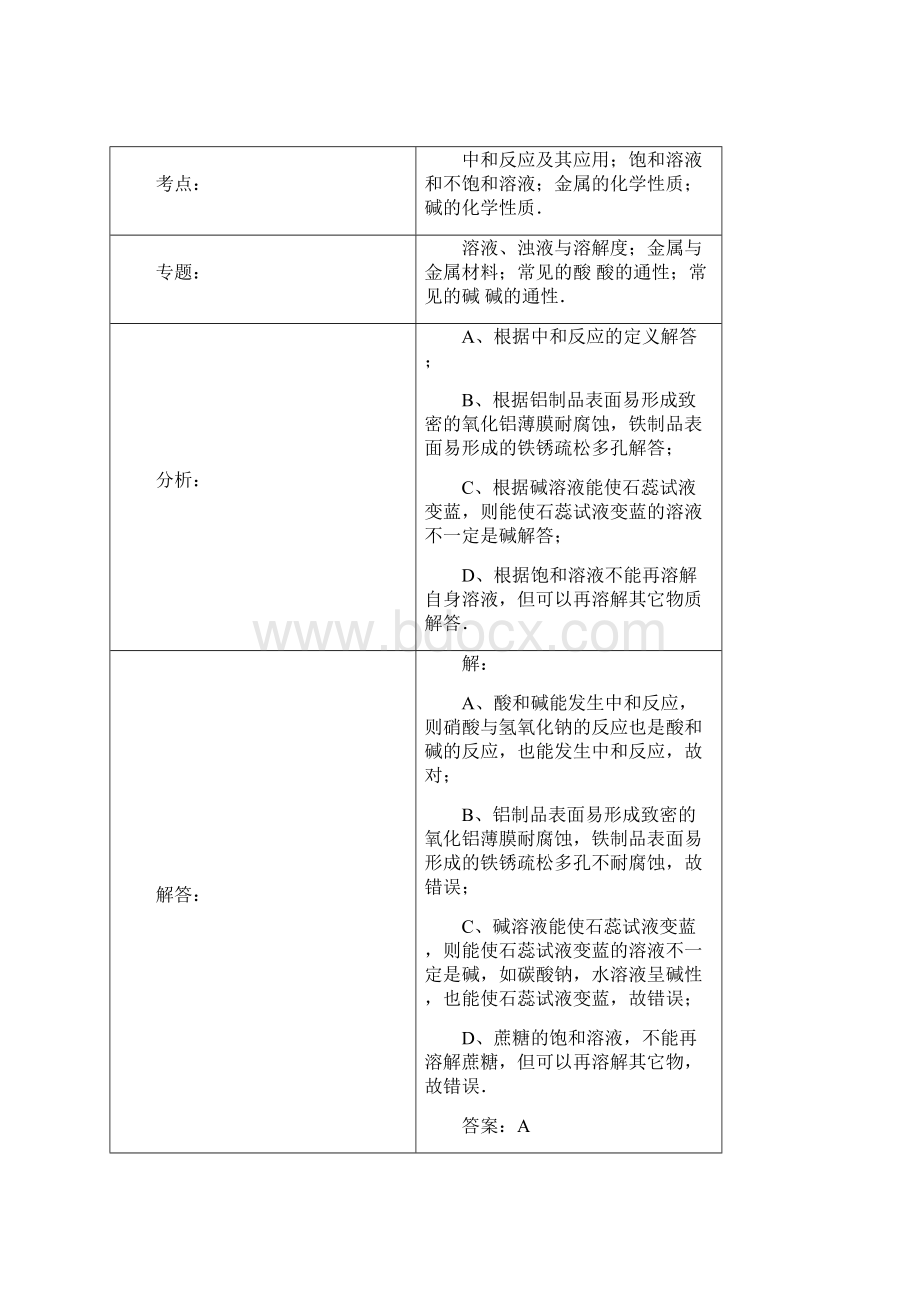 化学中考试题分类汇编中和反应含答案.docx_第3页