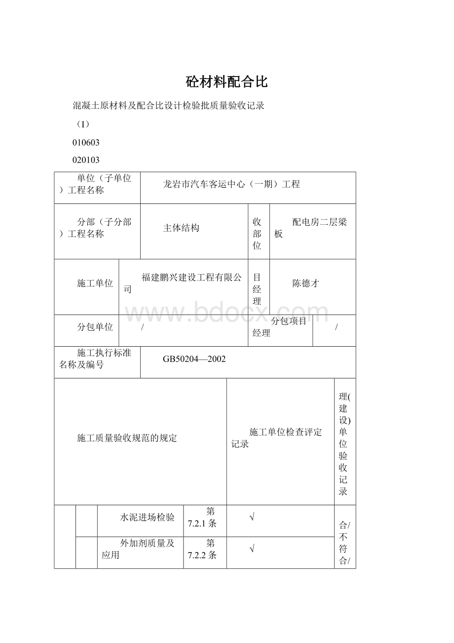 砼材料配合比.docx_第1页