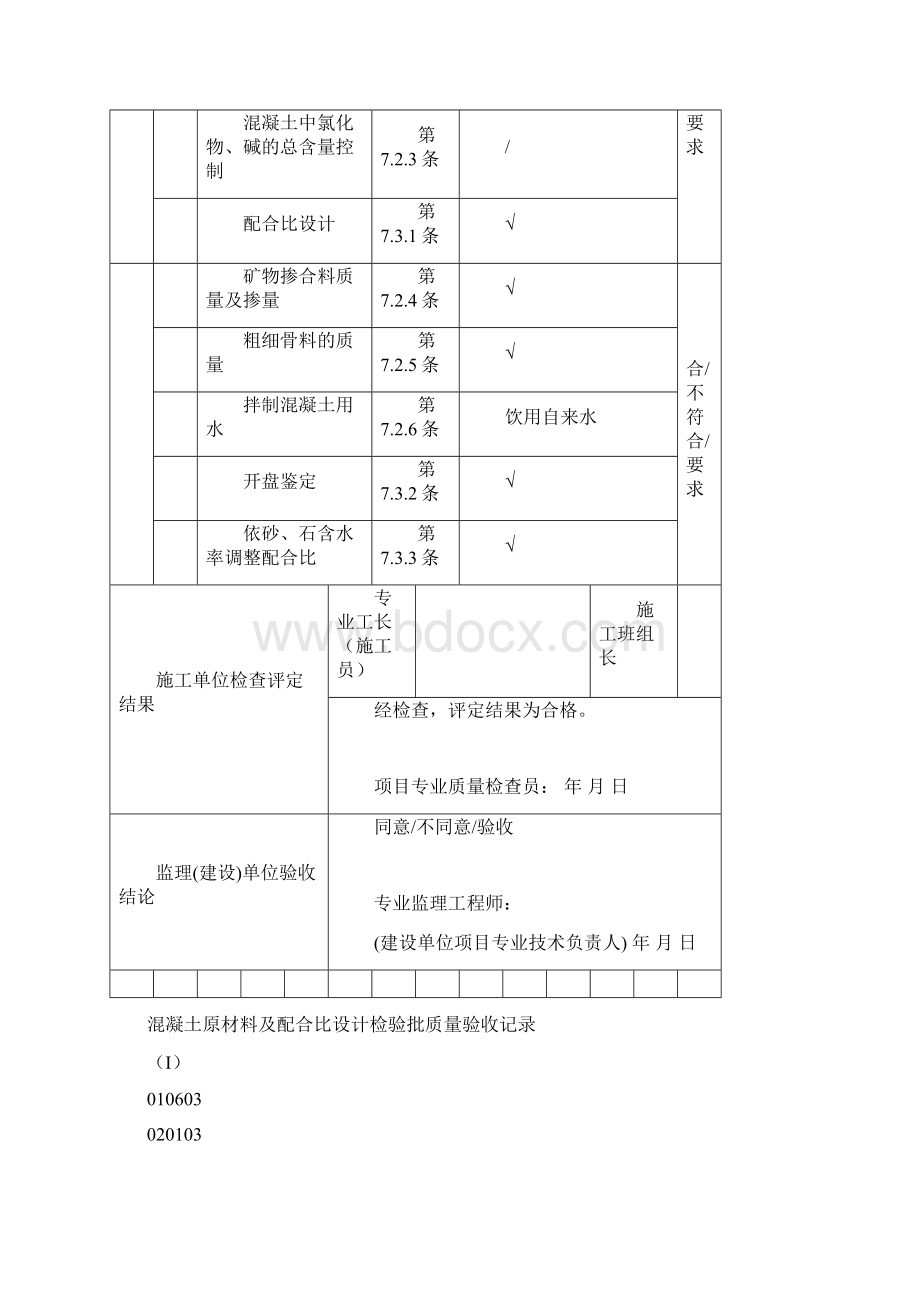 砼材料配合比.docx_第2页