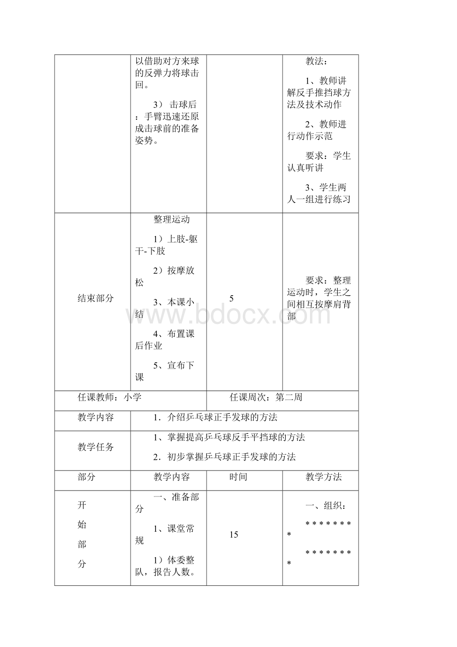 小学乒乓球教案已改Word格式.docx_第3页